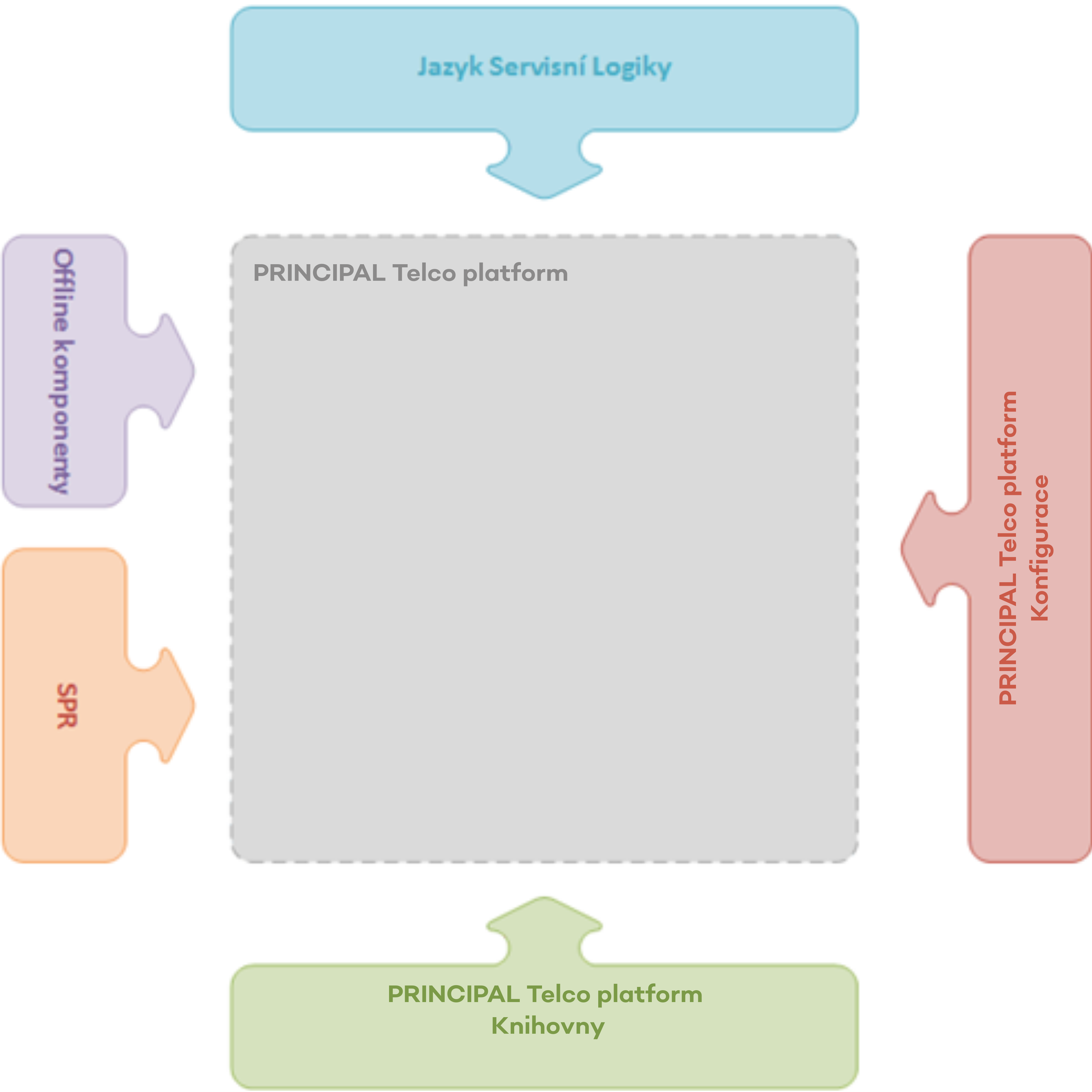 MicrosoftTeams image