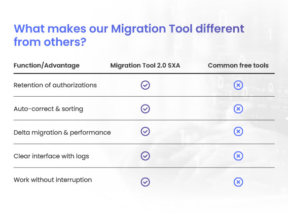 This intelligent tool works for you